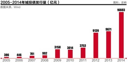 21世纪经济报道报社地址_...港文汇报》、《21世纪经济报道》、《中华工商时报》、《经济观察...